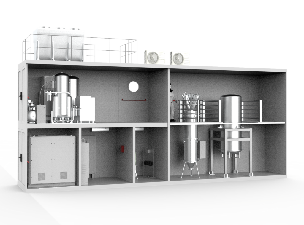 Cut-away of the containerised HyPlasma 100 kW unit: two stacked containers with the power supply, gas feed, reactor and carbon filter