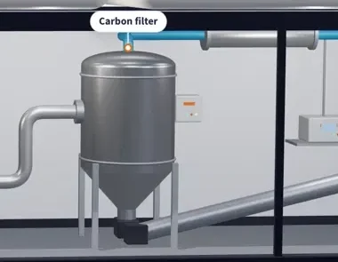 Carbon filter separating solid carbon from hydrogen