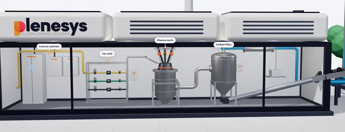 Inside the HyPlasma unit: control cabinets, gas skid, plasma torch and carbon filter