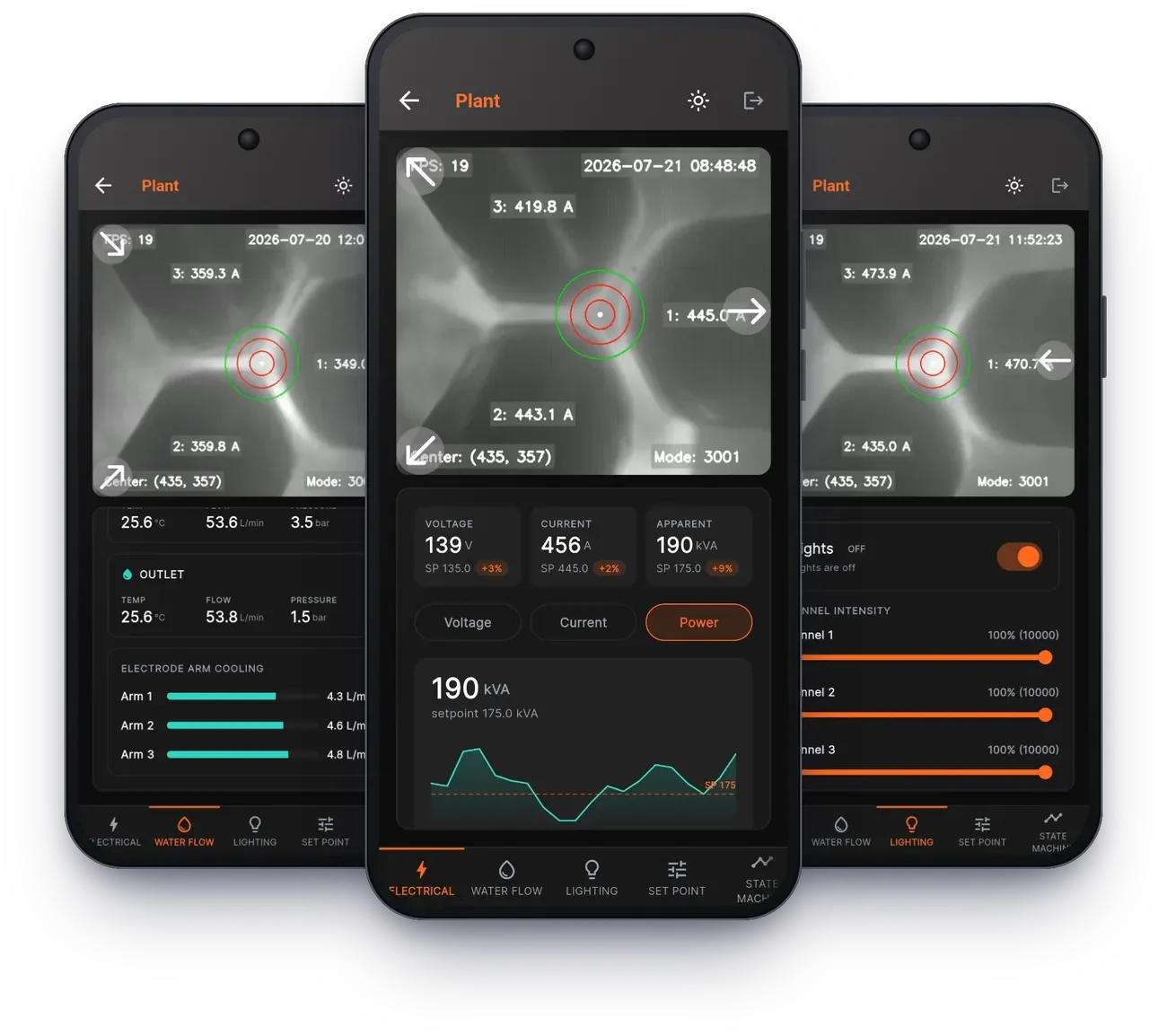 Application mobile PlaSight sur trois téléphones : eau de refroidissement, valeurs électriques avec tendance en direct, et allumage de la torche