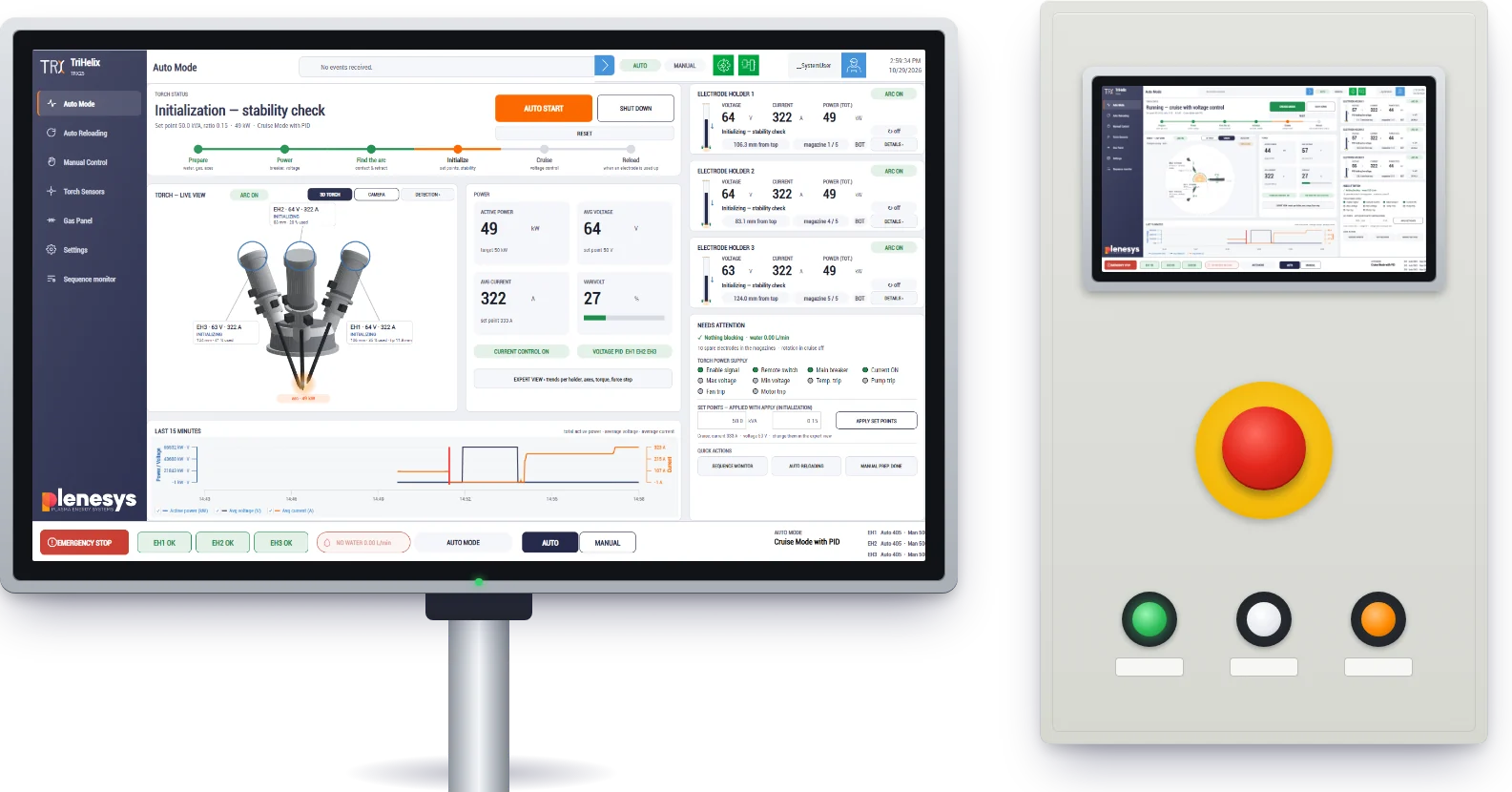 IHM TRX25 sur un PC panel industriel et un pupitre opérateur